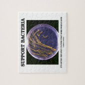 サポート細菌は何人かの人々しか培養しません頻繁に ジグソーパズル (縦)