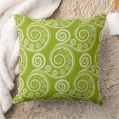 サマーよくはしゃぐグリーンファーンフォンドカール クッション (ブランケット)