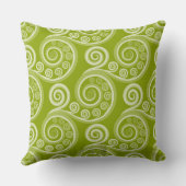 サマーよくはしゃぐグリーンファーンフォンドカール クッション (裏面)