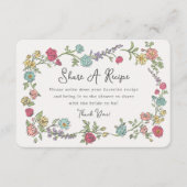 サマーガーデンパーティーフローラ共有Aレシピインサート エンクロージャーカード (正面)