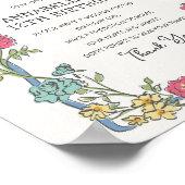 サマーガーデンパーティーフローラ誕生日タイムカプセル ポスター (角)