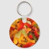 サマーギャザリングフードフォトファミリー懇親会BBQ キーホルダー (裏面)