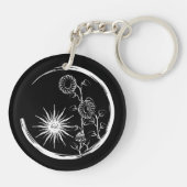 サマークレスト キーホルダー (裏面)