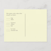 サマーサンフラワーユーカリ結婚グリーン ポストカード (裏面)