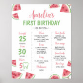 サマースイカ1stバースデーマイルストーンサイン ポスター (正面)