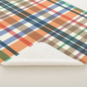 サマーピクニックプレイド シェルパブランケット (3/4)