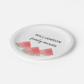 サマーファミリー懇親会スイカ ペーパープレート (アングル)