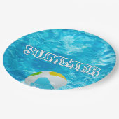 サマープールパーティーおもしろい ペーパープレート (アングル)