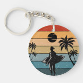 サマーホリデイテーマ キーホルダー (正面)