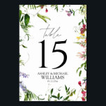 サマーモダンワイルドフラワー水彩披露宴 テーブルナンバー<br><div class="desc">手書きのスクリプトタイポグラフィと位置を備えたトレンディーデザインエレガントと、繊細な夏の野草植物性フローラフレームを使用しモダンて、完璧な披露宴設定を作成する。そんなかわいらし夏デザイン!柔らかいオフブラックの美しい手書モダンでアクセント付きの詳細をパーソナライズ。裏庭や庭園の結婚式に最適。共同調整スイートの一部。スイートはこちら： https://www.zazzle.com/collections/modern_summer_wildflower_wedding-119547368663666147一致連絡製品のデザイナー著作権Anastasia Surridge for エレガント招待状，全著作権所有。</div>