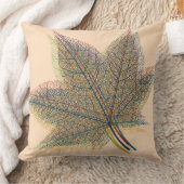 サマーリーフ クッション (ブランケット)