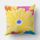 サマーレモンイエローフローラ装飾用クッション クッション (裏面)