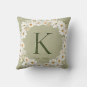 サマー素朴デイジーモノグラム クッション (裏面)