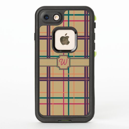 サマー プリントケース LifeProof iPhoneケース (裏面)