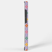 サムソン銀河系s22電話ケース samsung galaxyケース (右側面)