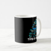 サメの種類メガロドン白素晴らしナースサメM コーヒーマグカップ (正面右)
