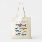 サメの種類6匹サメかわいいサメ トートバッグ (裏面)
