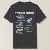サメの種類 Tシャツ (デザイン正面)