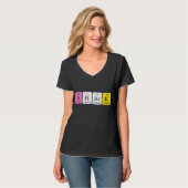 サメ周期表語シャツ Tシャツ (正面フル)