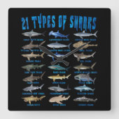 サメ好き21種サメ海動物 スクエア壁時計 (正面)