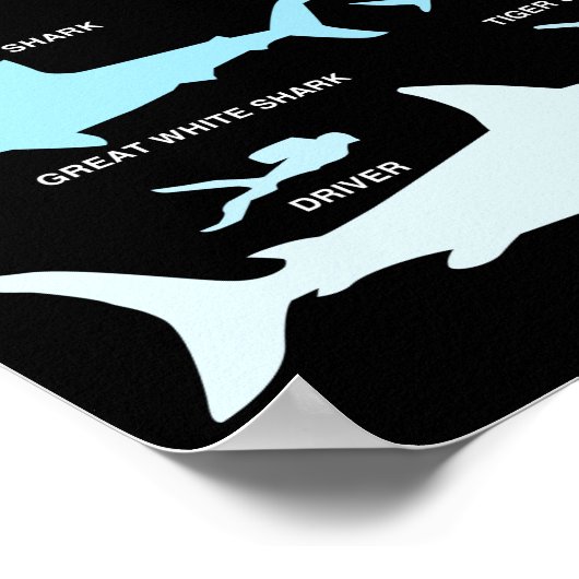 サメ教育学術海 ポスター (角)