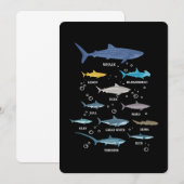 サメ種サメ顔海洋生物学 招待状 (正面/裏面)