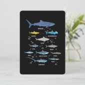 サメ種サメ顔海洋生物学 招待状 (スタンド正面)
