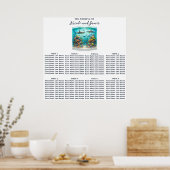 サメ&魚水中競技水彩座席席 ポスター (キッチン)