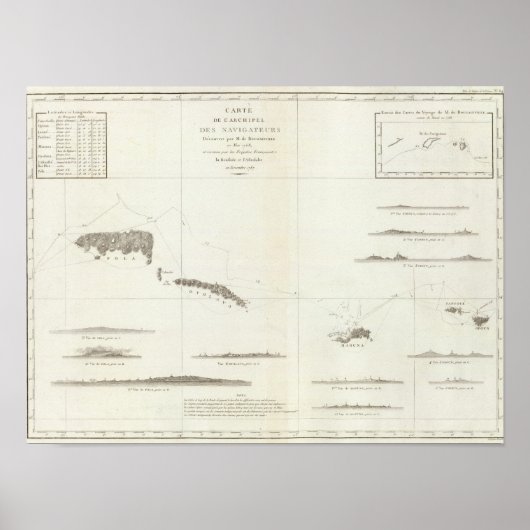 サモア諸島 ポスター (正面)