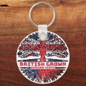 サモア 英国 イギリス 英国文化 木の根 キーホルダー (正面)