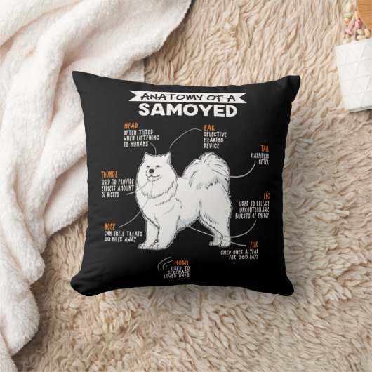 サモ犬の解剖学 クッション (ブランケット)
