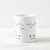 サラのペプチッド名前のマグ コーヒーマグカップ (中央)