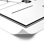 サリーBritish Columbiaカナダ旅行都市の地図 ポスター (角)