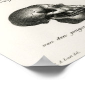 サルとサルのスカル ポスター (角)