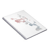 サルのサンスナッチャー ノートブック (右側)