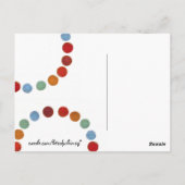 サルの顔! ポストカード (裏面)