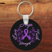 サルコイドーシス・ホープ・モットバタフライ キーホルダー (正面)