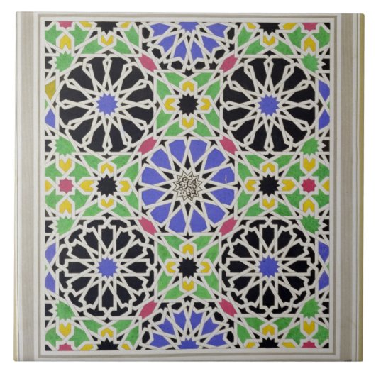 サルタンの化粧室のモザイク舗装 タイル (正面)