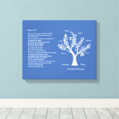 サルモス23 - Psalm 23ファミリーツリー キャンバスプリント (インサイチュ (ウッドフロア))