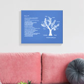 サルモス23 - Psalm 23ファミリーツリー キャンバスプリント (インサイチュ (リビング))