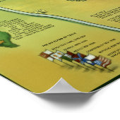 サンアントニオテキサス州マンガの地図 ポスター (角)