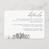 サンアントニオ結婚ズホテルルームブロック詳細 エンクロージャーカード (正面)