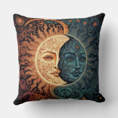 サンアンドムーンレトロ クッション (裏面)