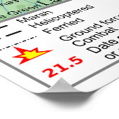 サンカルロスの地図に着陸するフォークランド戦争 ポスター (角)