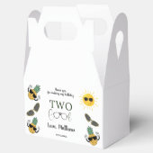 サンガクールラスのフルーツ2回目の誕生日 フェイバーボックス (オープン)