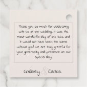 サンキューカード結婚のドレスシルエットコレクション フェイバータグ (裏面)