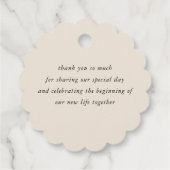 サンキューベージュ結婚式の引き出物ラベル フェイバータグ (裏面)