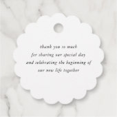 サンキューホワイト結婚式の引き出物ラベル フェイバータグ (裏面)