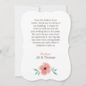 サンキュー |のカード結婚の後 招待状 (裏面)