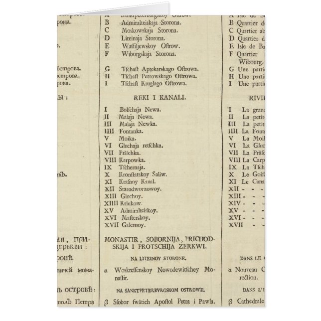 サンクトペテルブルク，ロシアのタイトルページの索引ページ (正面)